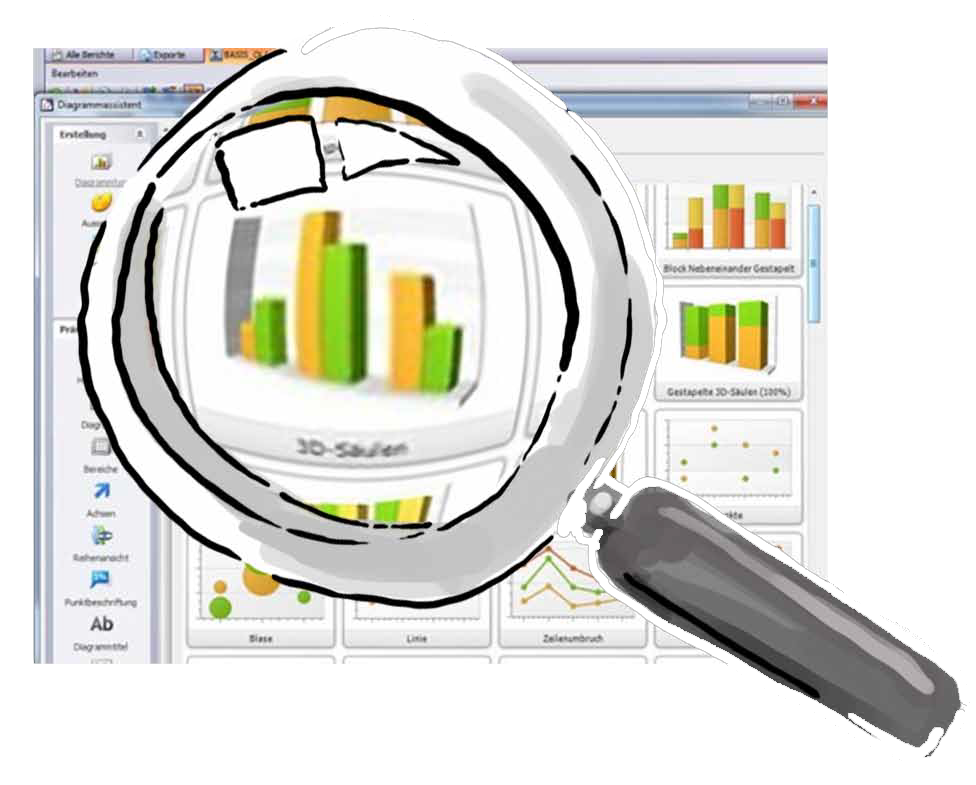 MD-Premium Warenwirtschafts-Schnittstelle